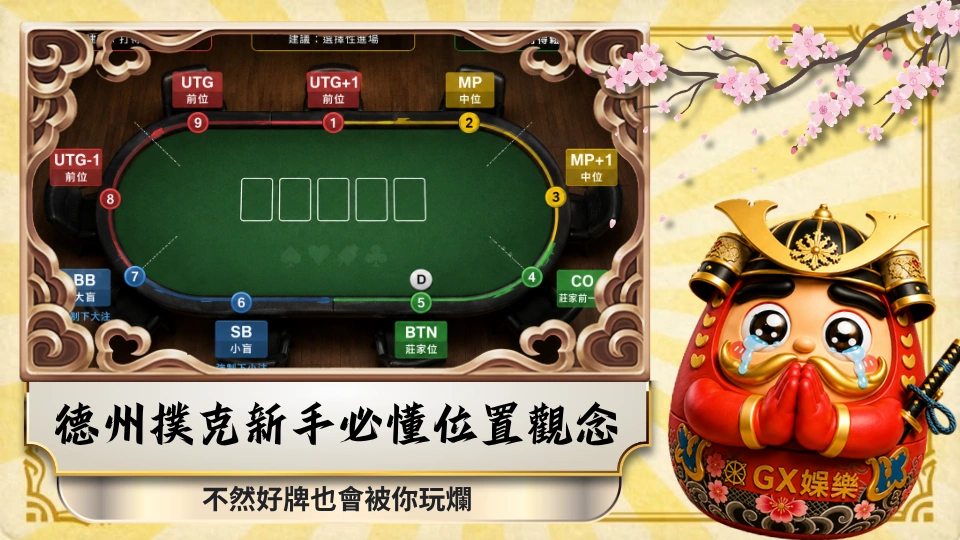 德州撲克新手必懂位置觀念，不然好牌也會被你玩爛